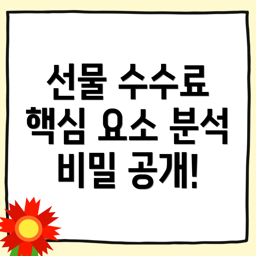 바이낸스 선물 수수료