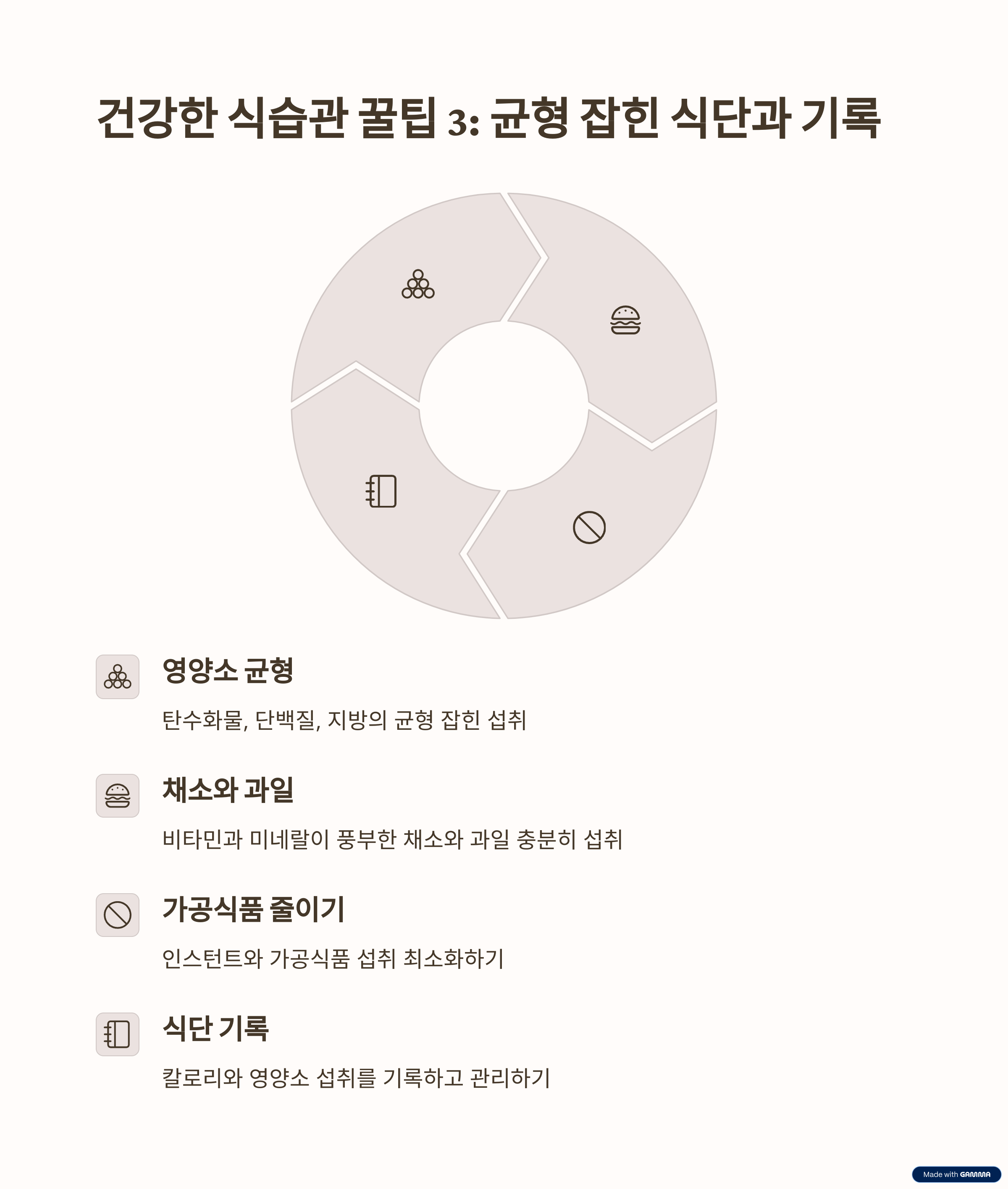 건강한 식습관을 위한 꿀팁: 다이어트 성공 비결