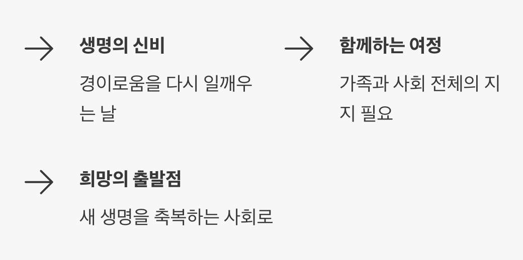 생명의 소중함을 다시 생각하는 시간