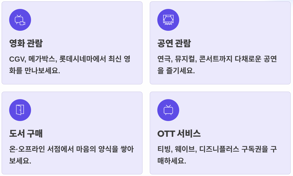 2026 문화누리카드 온라인사용처