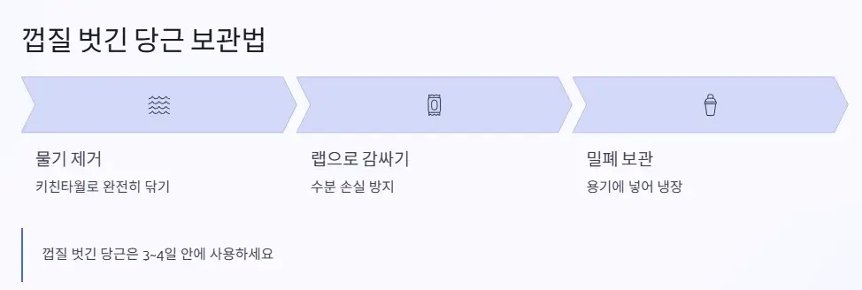 껍질 벗긴 당근 보관법