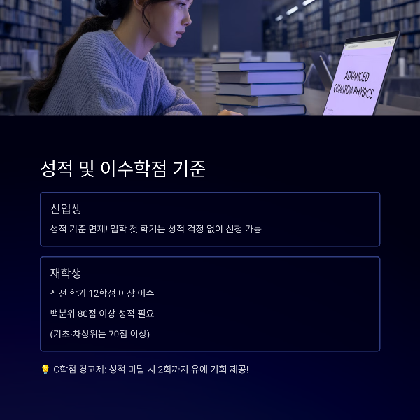 성적 및 이수학점 기준