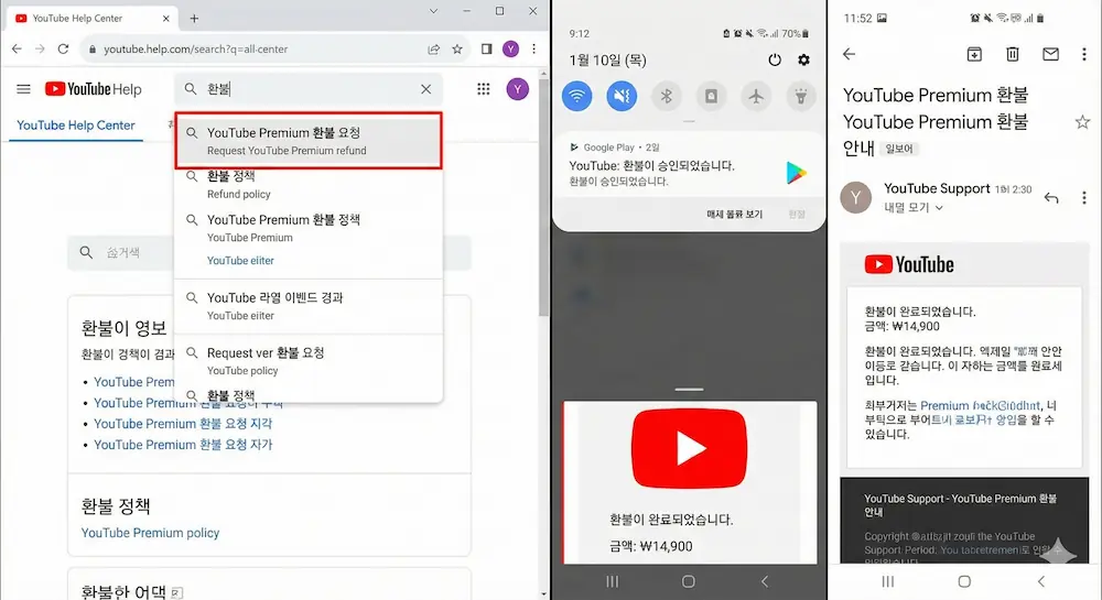 유튜브 프리미엄 환불 요청 화면 예시