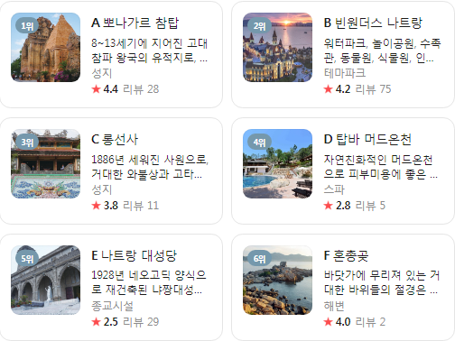 나트랑 1월 날씨 옷차림 추천 여행지