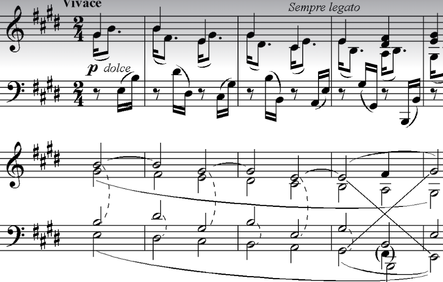 루트비히 반 베토벤 : 천재 작곡가 삶과 음악 , 시대를 초월한 거장 이야기