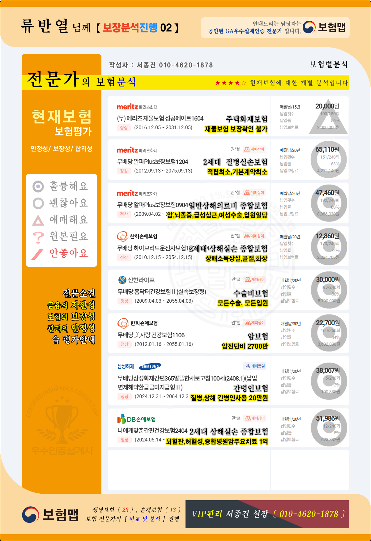 특별한보험분석