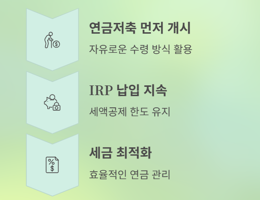 연금저축과 IRP, 언제 어떻게 받아야 세금을 줄일까?