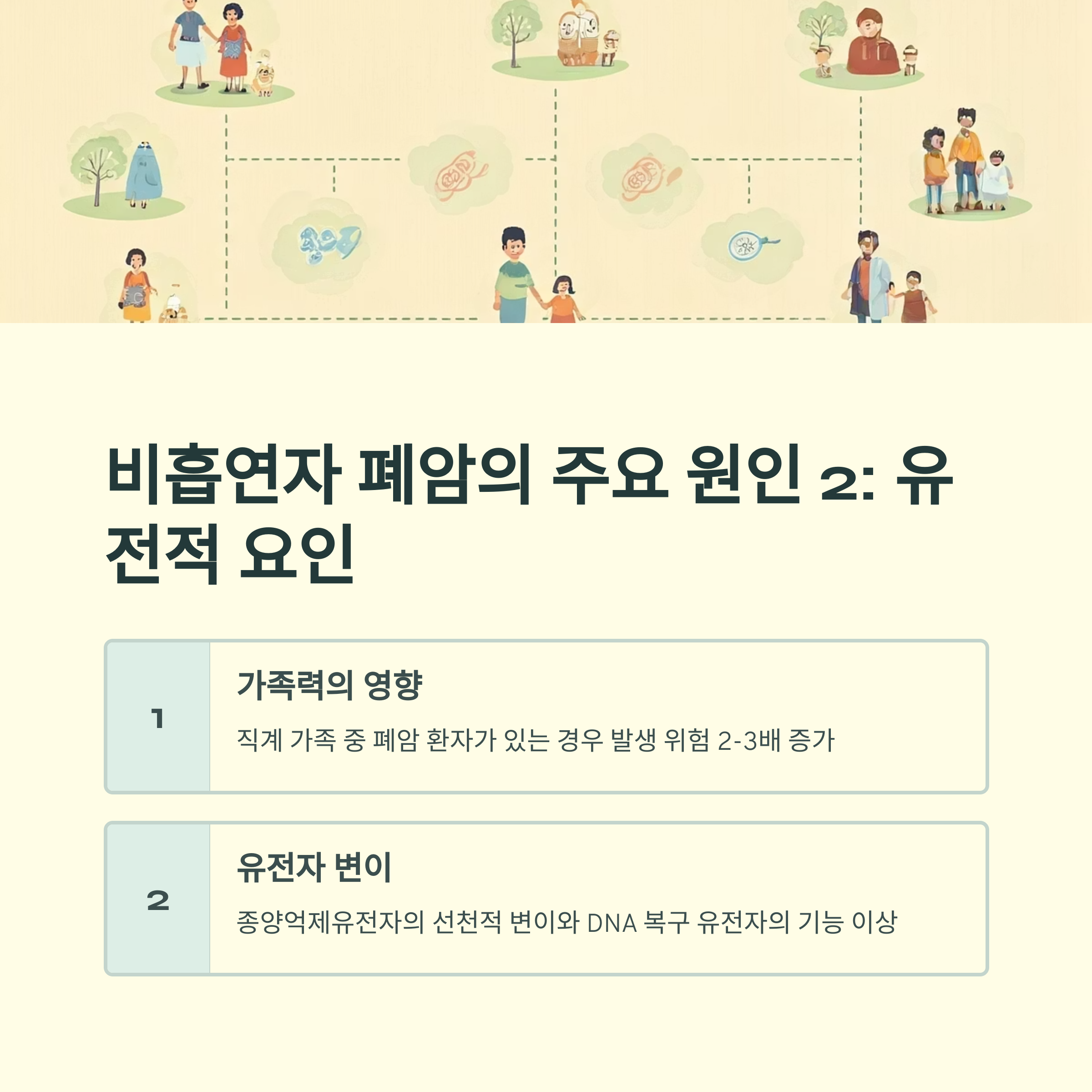 비흡연자 폐암 유전적 원인