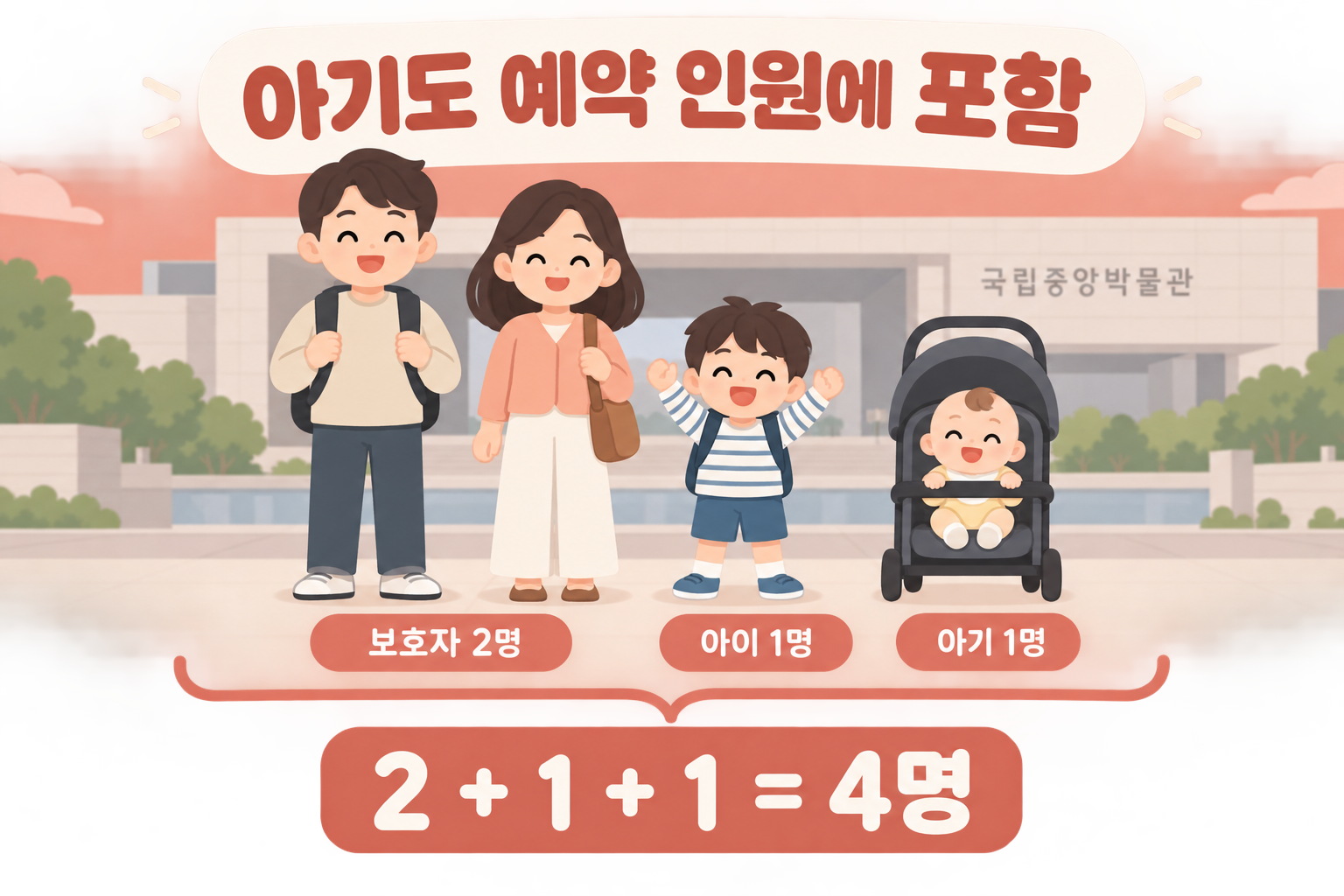 보호자 2명과 아이 1명, 아기 1명이 함께 가면 예약 인원은 4명입니다.