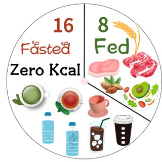 간헐적 단식 시 주의할 점