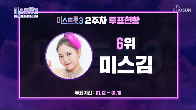 미스트롯3-2주차-투표-6위-미스김