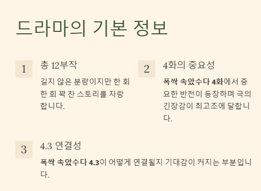 폭싹 속았수다 4.3