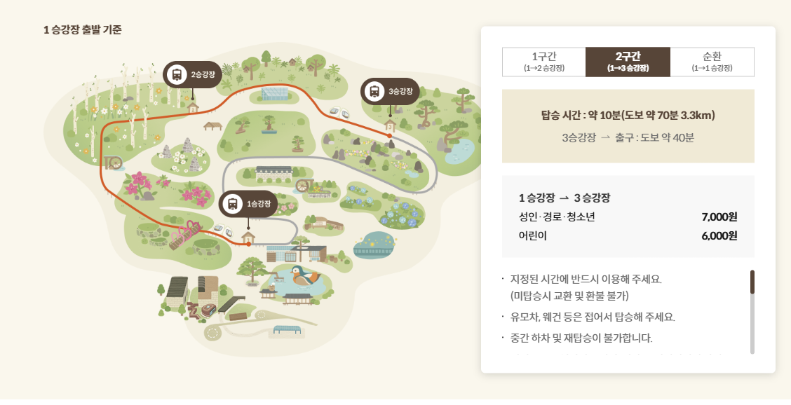 화담숲 어린이&middot;어르신 추천 코스 및 주차 꿀팁 총정리