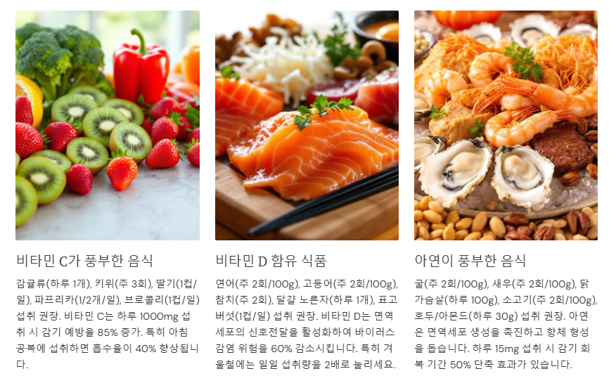 면역력 올리는 식단