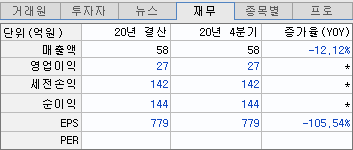 바른손_재무