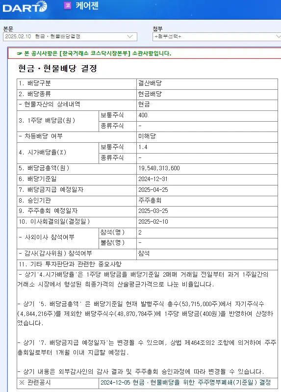 케어젠(214370) 2025년 배당일