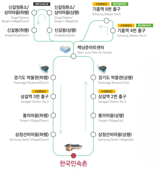 용인/한국민속촌/킹받는/크리스마스