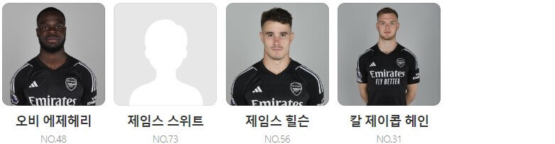 토트넘 아스날 중계 일정(+ 무료 시청 방법)