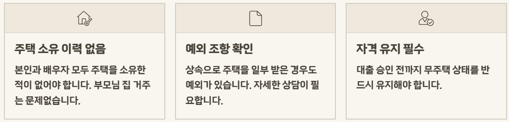 보금자리론 신청방법