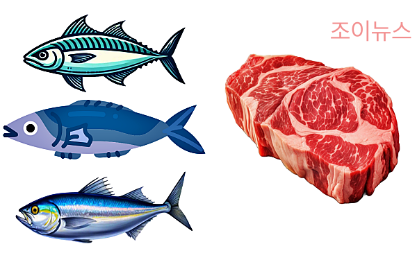 등푸른생선, 붉은 고기