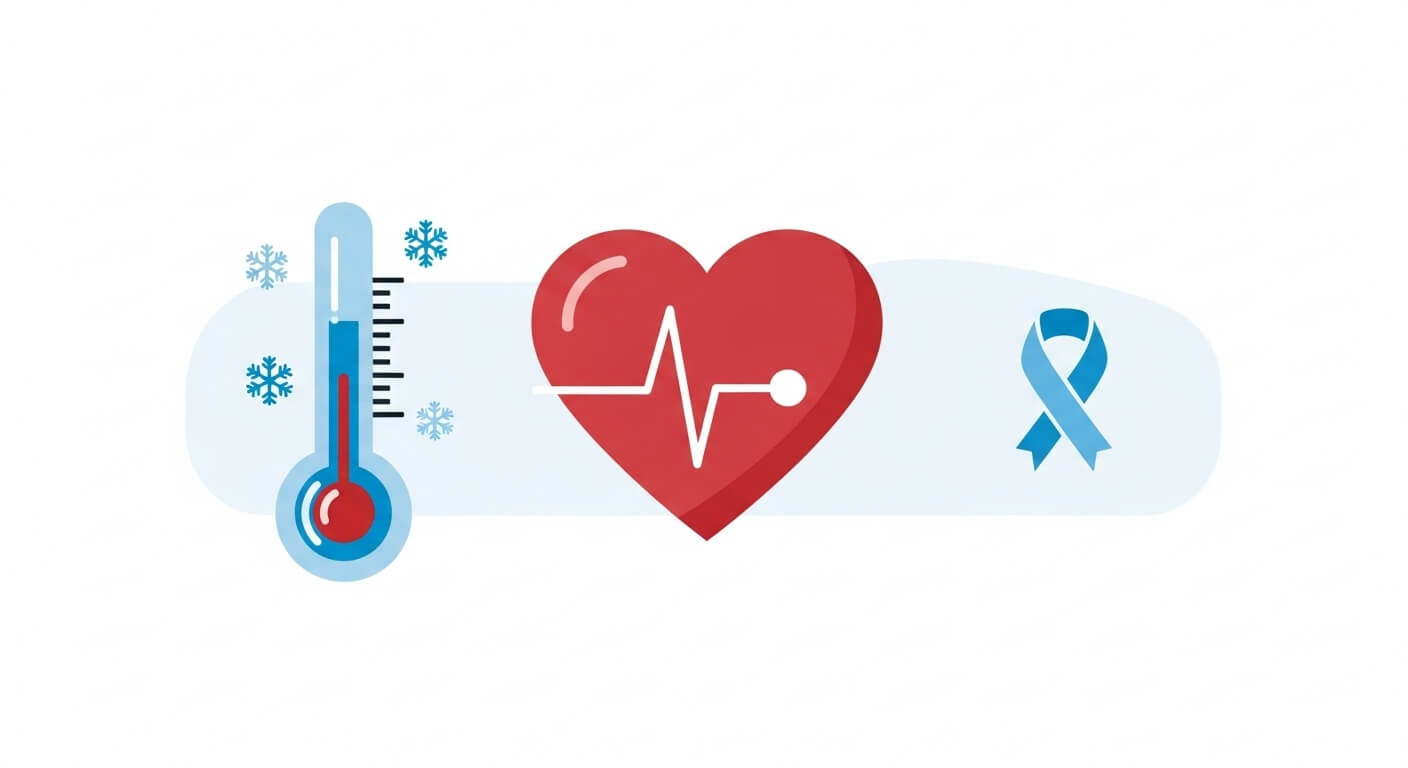 한랭 지역 심혈관계 질환 통계 (기온, 혈압, 사망률)