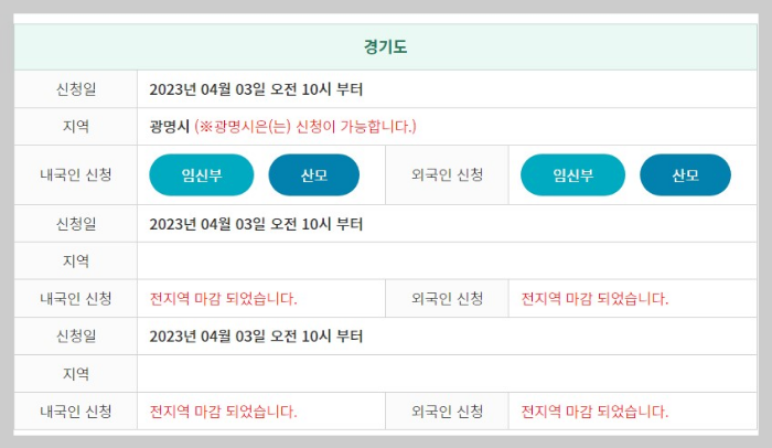 임산부친환경농산물지원사업 안내사업 임산부지원금