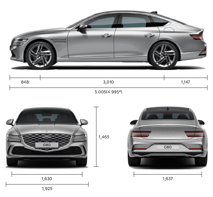 제네시스 G80 vs 메르세데스-벤츠 E클래스