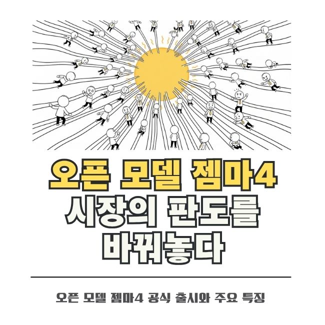 구글 오픈소스 인공지능 젬마의 혁신적인 특징