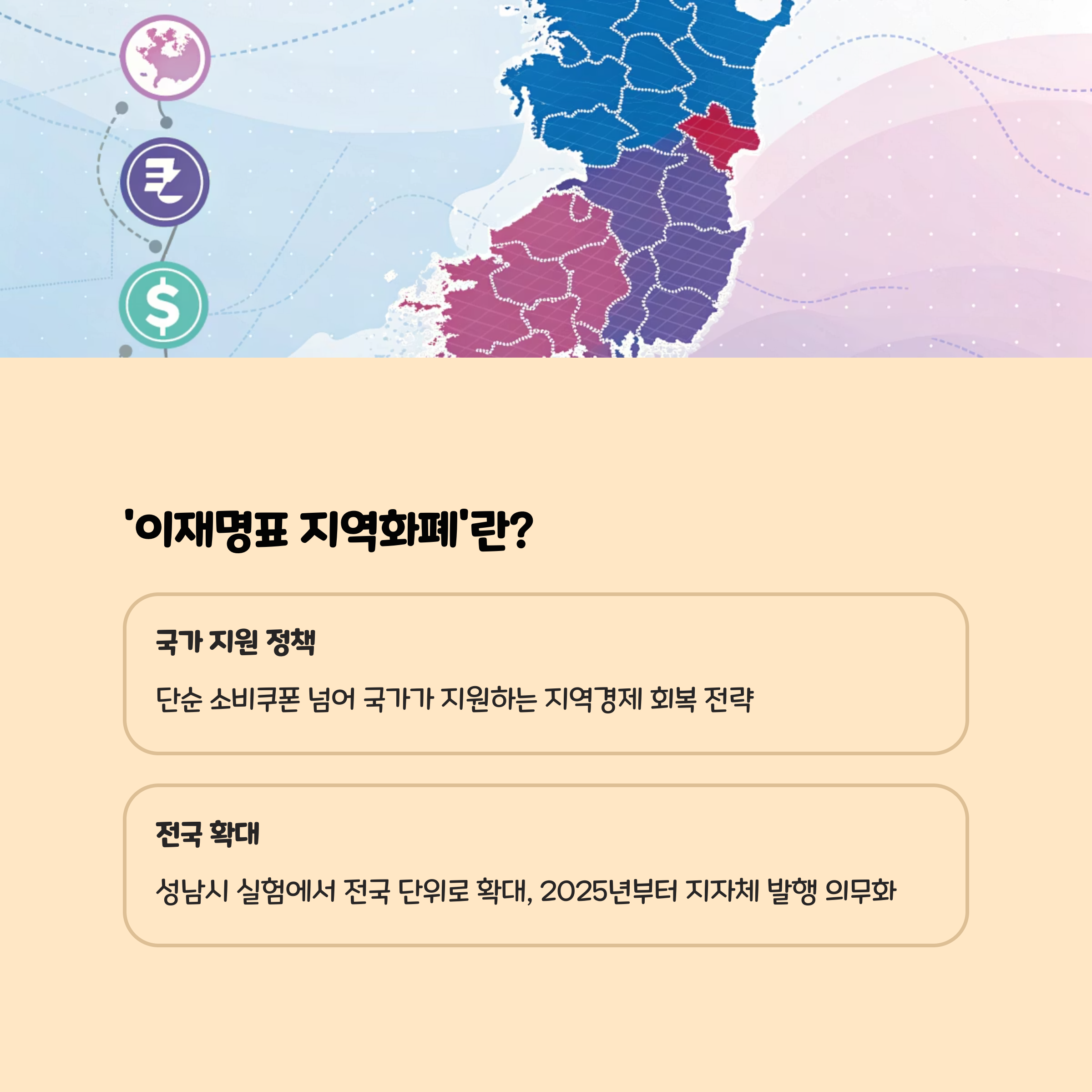 &lsquo;이재명표 지역화폐&rsquo;란 무엇인가?