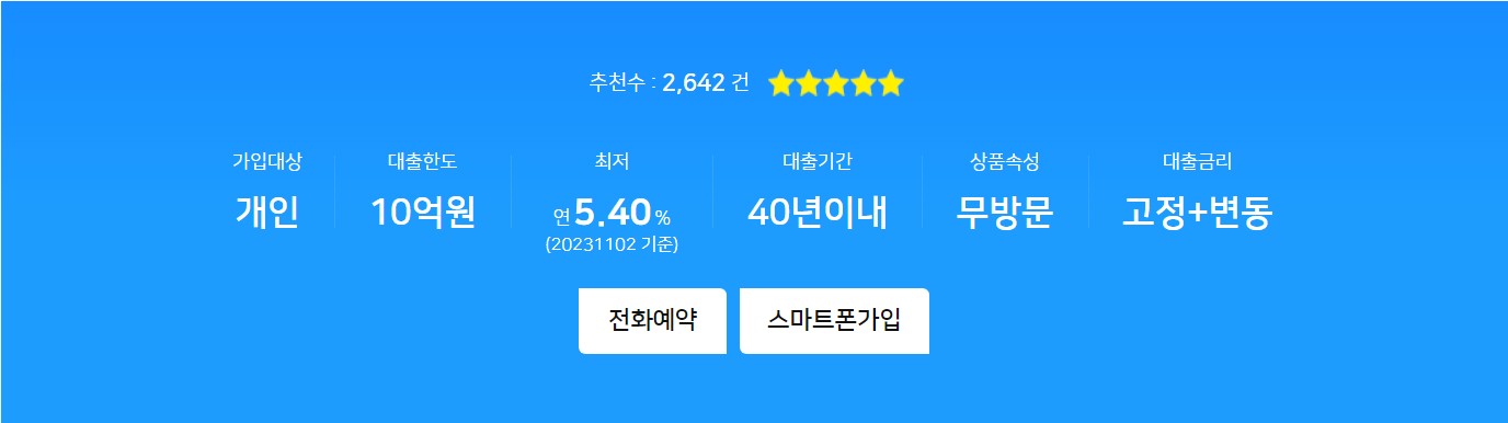 NH모바일아파트대출2.0