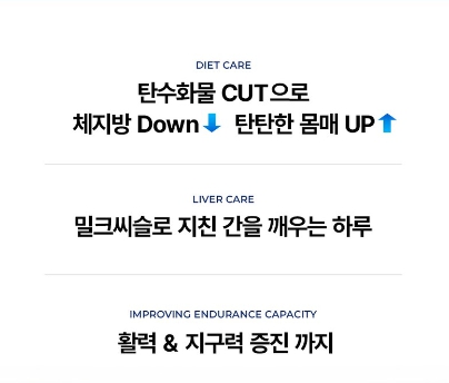 푸드올로지 파란통 맨올로지 컷 이미지