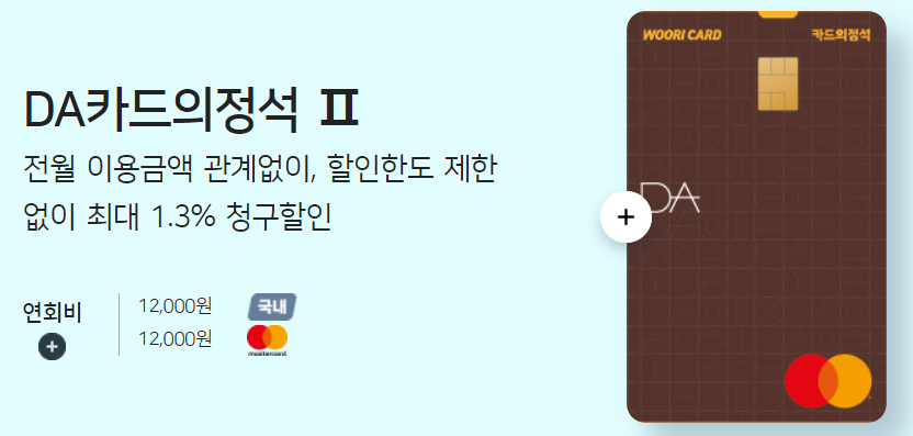 해외 신용카드 수수료 비교, 결제는 현지통화로!