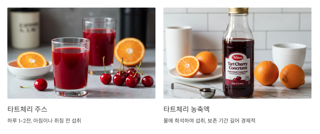 타트체리 주스, 농축액