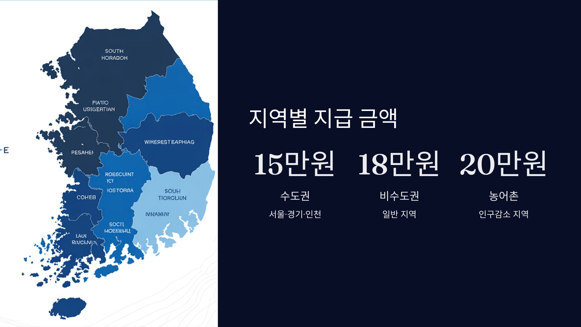 지역별 지급 금액 차이
