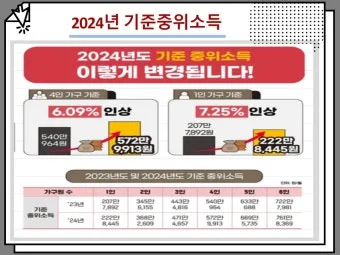 차상위계층 기준 혜택 확인방법 정리_20