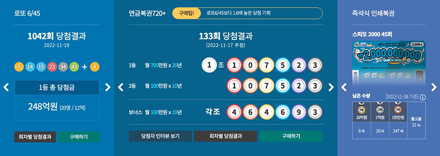 연금복권 720 추첨시간 인터넷구매 수령방법