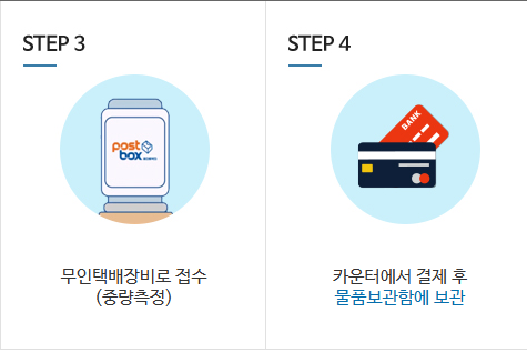 편의점 택배 이용하기