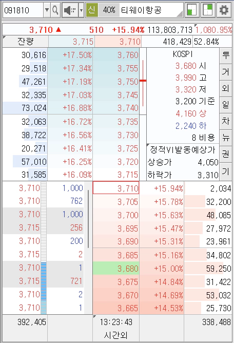 티웨이항공