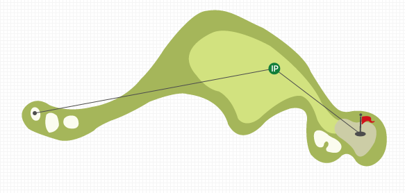 신라 코스 4 Hole