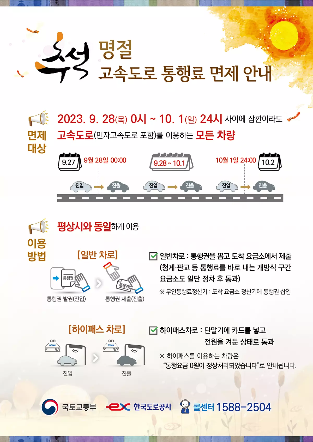 추석고속도로통행료면제