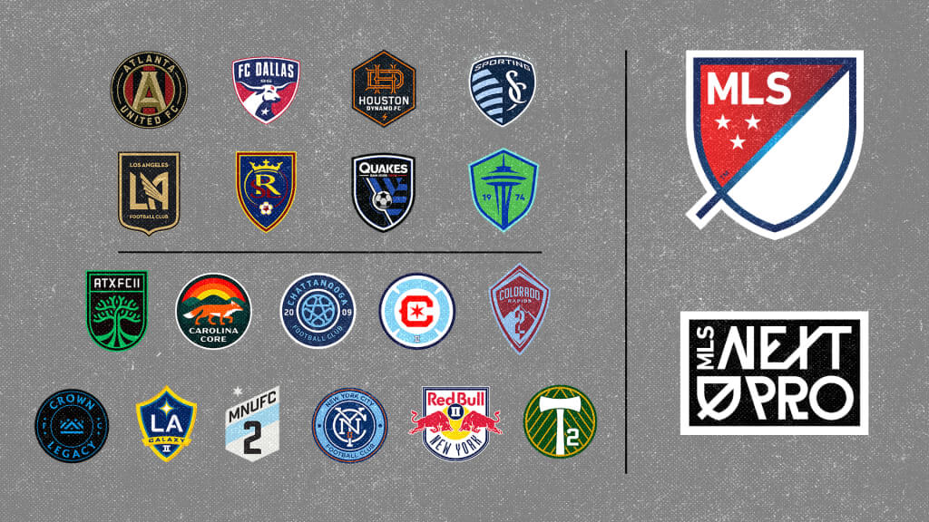 손흥민 LAFC 이적 연봉 선수 명단