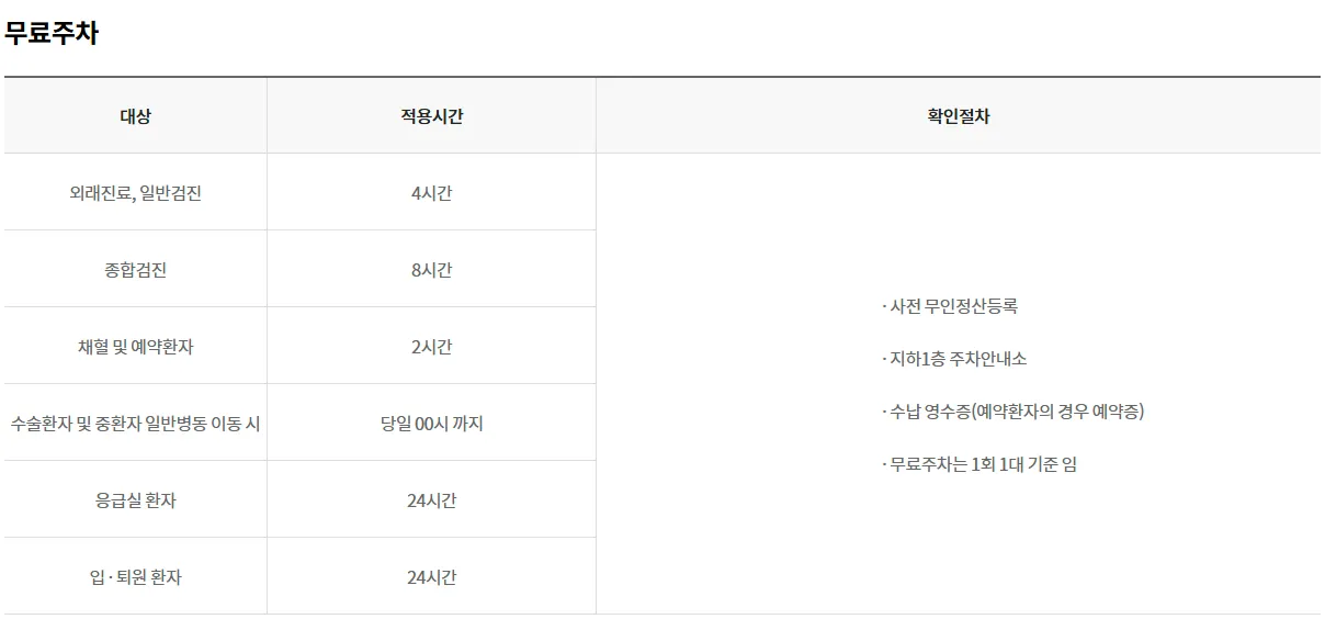 지하철 5호선 발산역 앞 이대서울병원 전용주차장 위치 및 주차비 안내