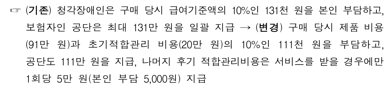 보청기-종류-가격-보조금-귀걸이형-귓속형-삽입형