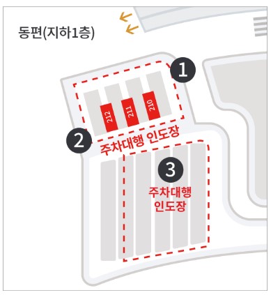 인천공항제2터미널주차대행예약