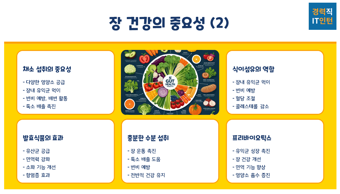 만성피로, 원인과 해소법 총정리2