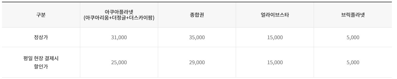 아쿠아플라넷-개인이용요금안내표
