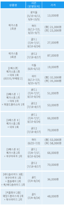 캐리비안베이 캐비 plan-it
