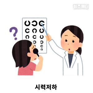백내장 증상 원인