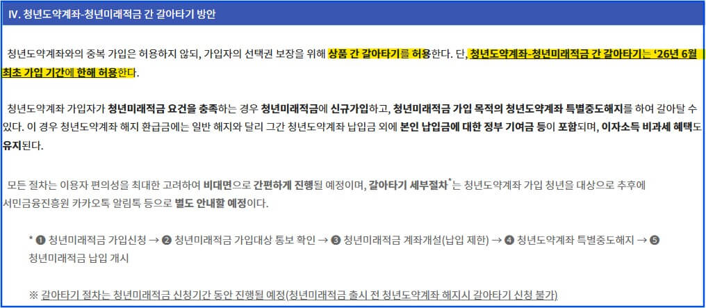 2026 청년미래적금 신청기간