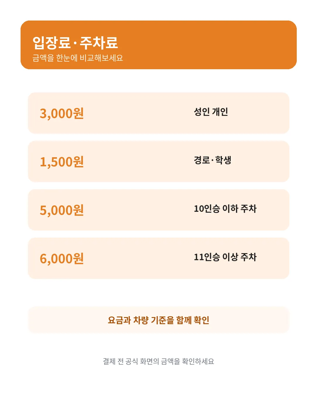 고성 통일전망대 입장료와 차량별 주차요금